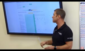 Регламенты ТО Range Rover L405